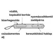 Kép betöltése a galériamegjelenítőbe: Zselés üléspárna hajóba | Skwoosh