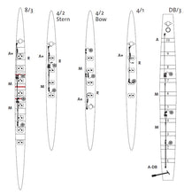 Load image into Gallery viewer, R kábel szenzorral csapásszámméréshez - CoxBoxhoz | Nielsen Kellermann